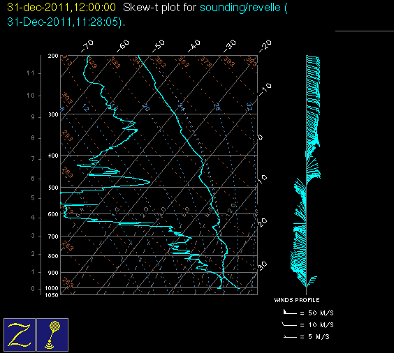 20111231_revelle_12Z_sounding.gif