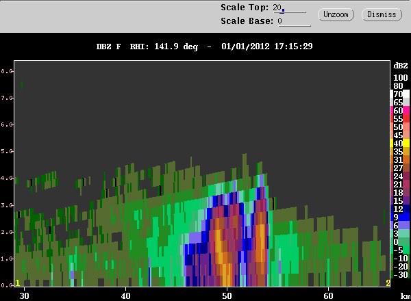 20120101_1716_dbzrhi.gif