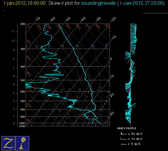 20120101_revelle_18Z_sounding.gif