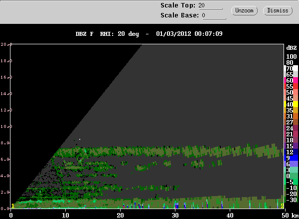 20120103_0000_dbzrhi_bragg.gif