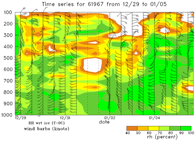 research.Weekly_Time_Series.201201060000.Diego_Garcia.png