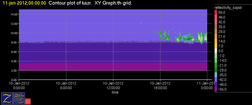 20120110_kazr_dbz.gif