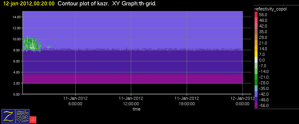 20120111_kazr_dbz.gif