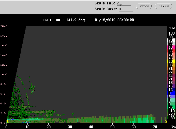 SPol_RHI_Refl_20120112_0600.png