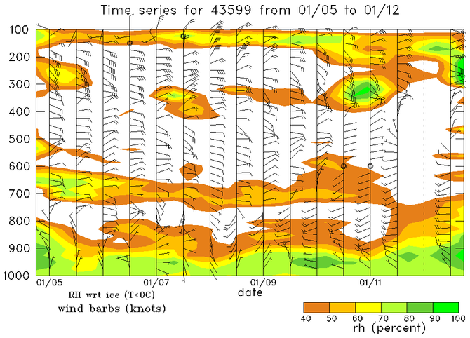 research.Weekly_Time_Series.201201130000.Gan.png
