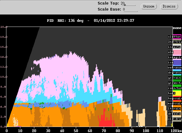 20120114_2322_rhi_pid_136.gif