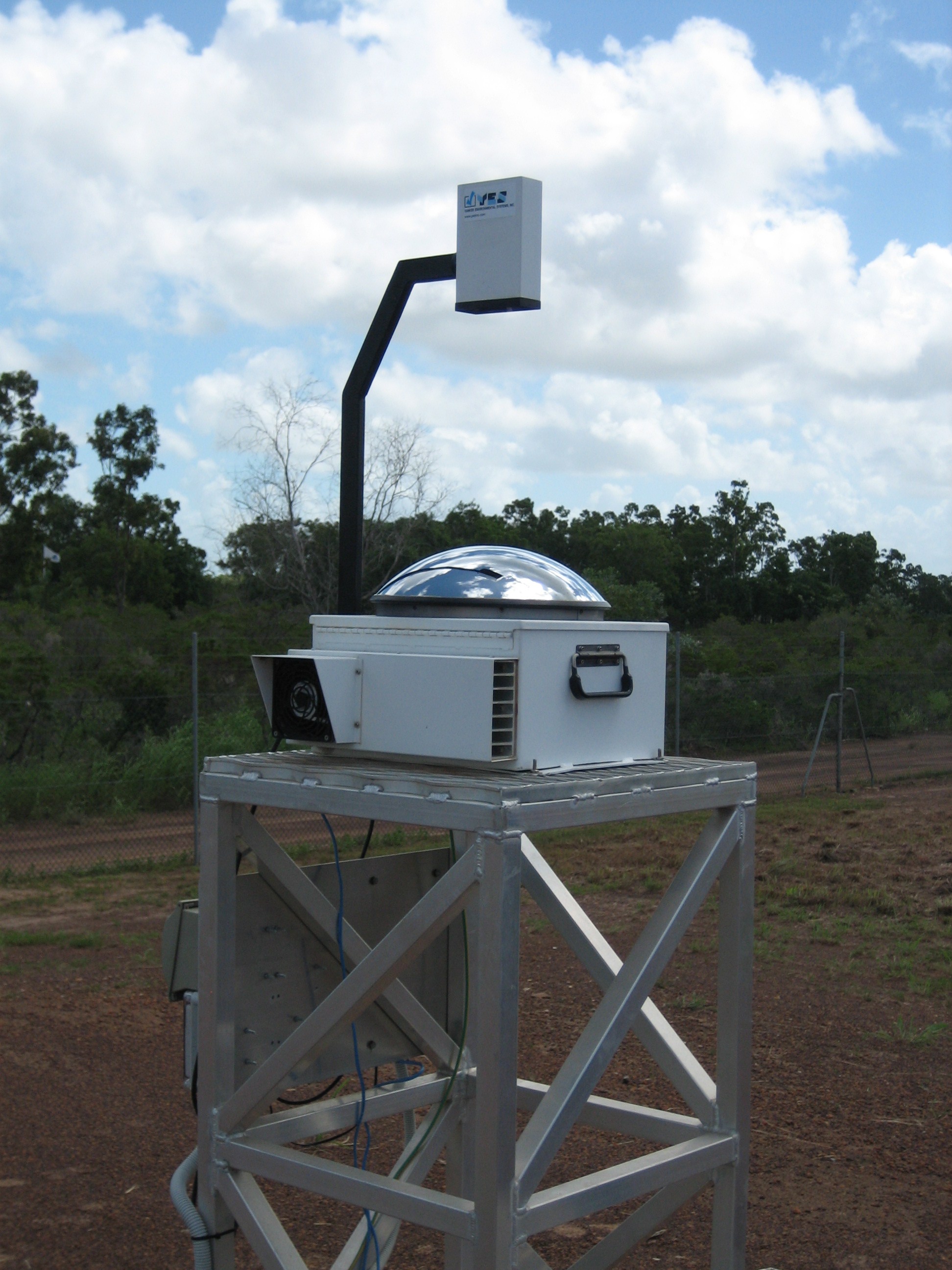 Sky Imager