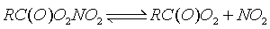 PAN equilibrium