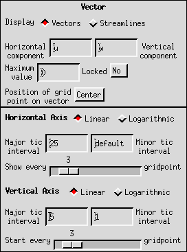 Properties Window for a vector field
